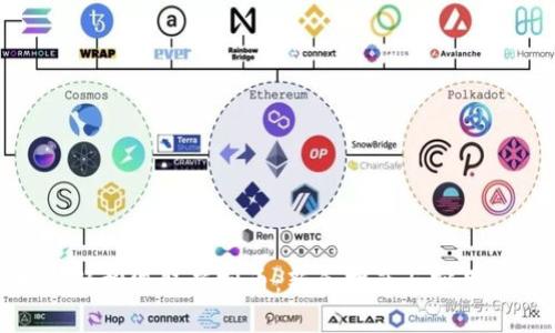 如何轻松赚取虚拟币：新手指南与实用策略