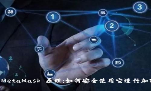 深入了解 MetaMask 原理：如何安全使用它进行加密货币交易