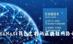 MetaMask钱包支持的区块链网