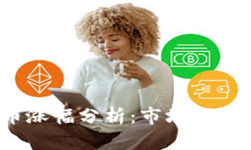 FITFI虚拟币涨幅分析：市场趋势与投资机会
