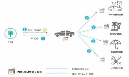 如何利用小狐钱包进行UTK挖矿：详尽指南与常见问题解答