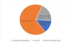 赛马虚拟币：未来数字经