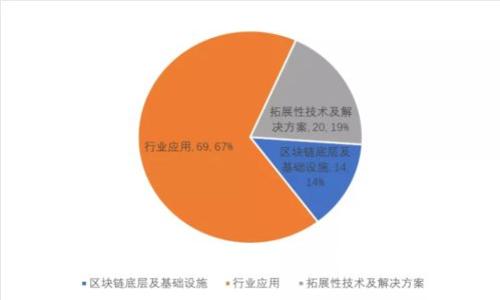 赛马虚拟币：未来数字经济的新风口