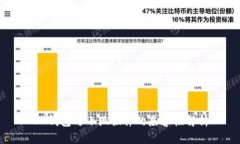IM钱包与小狐插件的兼容性