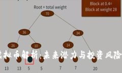  HRS虚拟币解析：未来潜力