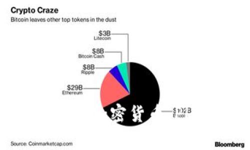 PLR虚拟币的全称是“Peer-to-Peer Lending Rate Token”，它是一种用于点对点借贷平台的加密货币。PLR旨在提供一个透明和高效的借贷市场，让借贷双方能够以更加灵活和便捷的方式进行交易。