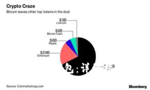 如何将USDT转到小狐钱包：详细指南与常见问题解答