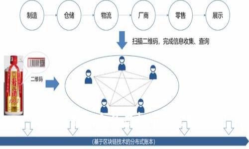 如何选择适合的虚拟币基金投资？