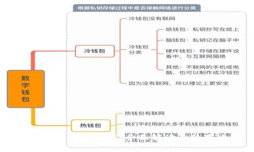 小狐钱包消费限额：全面解读及使用攻略