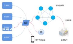 为了给您提供一个良好的