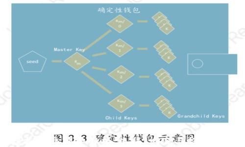 
虚拟币交割全解析：流程、风险与趋势分析