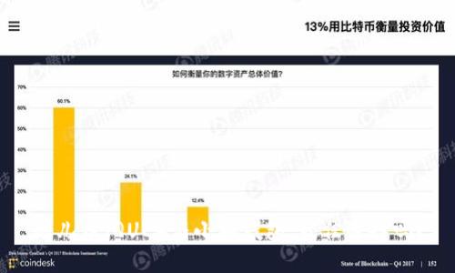 酷儿币（QUE）与小狐钱包：最佳选择吗？