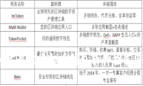 2024年最佳虚拟币钱包软件推荐与评测