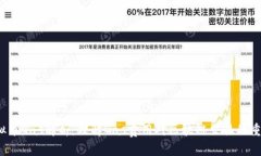  虚拟币Gas解析：理解Gas费