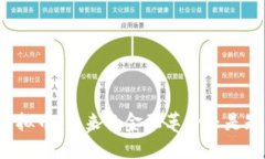 探索Cook虚拟币：未来的金融革命还是短暂的热潮