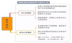 WMM虚拟币是什么？全面解析及投资指南