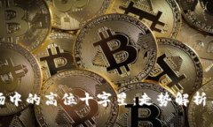 虚拟币市场中的高位十字星：走势解析与投资策