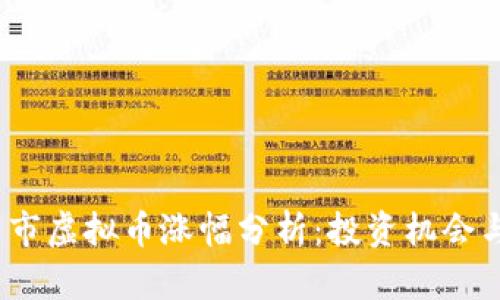 2021年牛市虚拟币涨幅分析：投资机会与风险并存