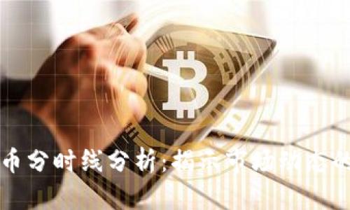 虚拟币分时线分析：揭示市场动态的秘密