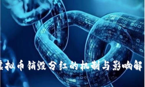 虚拟币销毁分红的机制与影响解析