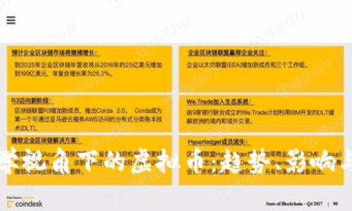 经济学视角下的虚拟币：趋势、影响与未来