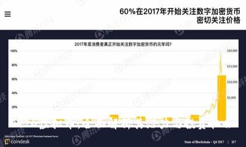 TRIG虚拟币：全面解析其潜力与投资机会