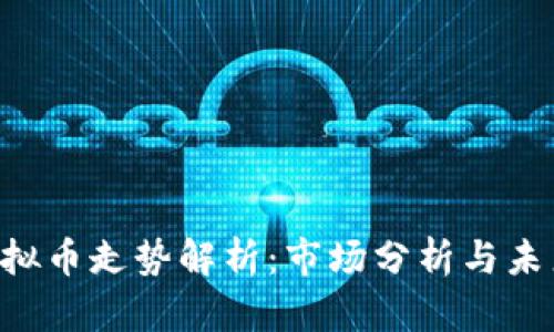 OSK虚拟币走势解析：市场分析与未来趋势
