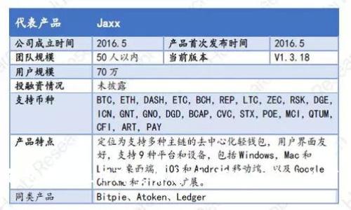 小狐钱包安全性保障全解析：如何保护你的数字资产？