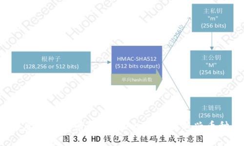 2023年流行虚拟币全景解析：从比特币到新兴币种的投资指南
