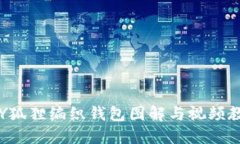 DIY狐狸编织钱包图解与视