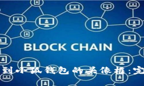 如何找到小狐钱包的头像框：完整指南