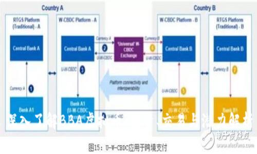 深入了解BBA虚拟币：投资、交易与潜力解析