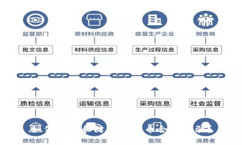 如何识别和防止虚拟币合约诈骗？