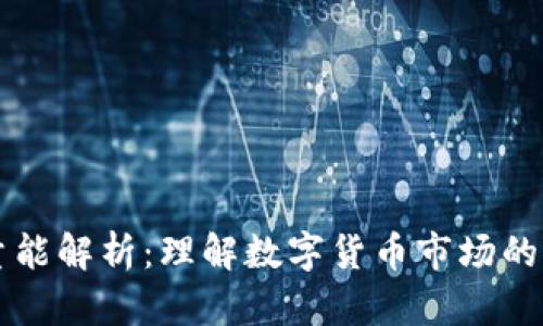 虚拟币量能解析：理解数字货币市场的重要指标
