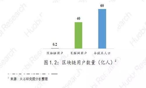 虚拟币提现详解：如何将虚拟货币兑换成现金