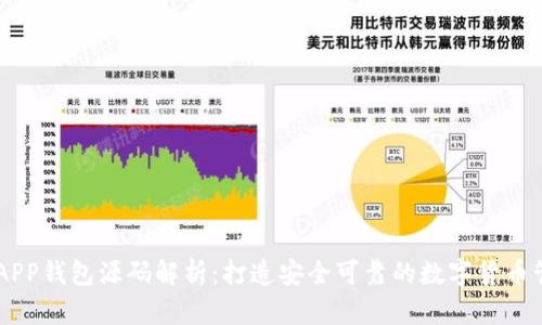 虚拟币APP钱包源码解析：打造安全可靠的数字货币管理平台