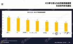 虚拟币投资指南：2023年最