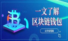 思考、关键词和大纲  小狐钱包如何便捷切换网络