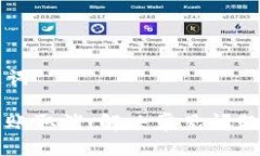 思考与关键词小狐钱包转账取消：解决常见问题