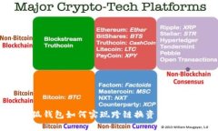 手机小狐钱包如何实现跨链换资产的详尽攻略
