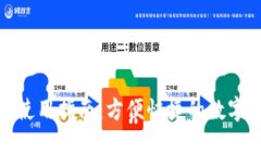 安卓小狐钱包使用指南：方便快捷的数字钱包解